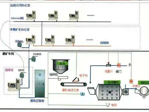火狐官网首页入口：理论电费在线观看手机